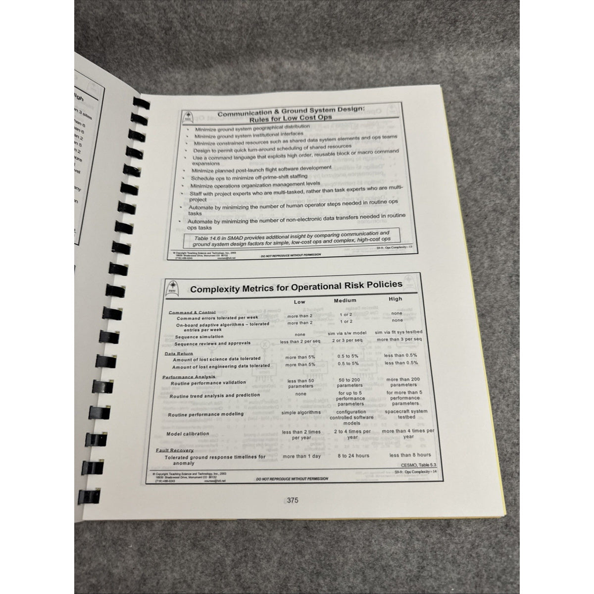 Designing Space Missions and Systems An Integrated Systems Engineering Approach