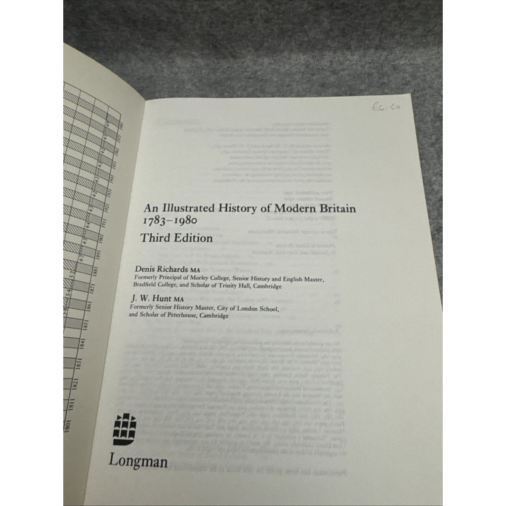 An Illustrated History of Modern Britain, 1783-1980 by Denis Richards