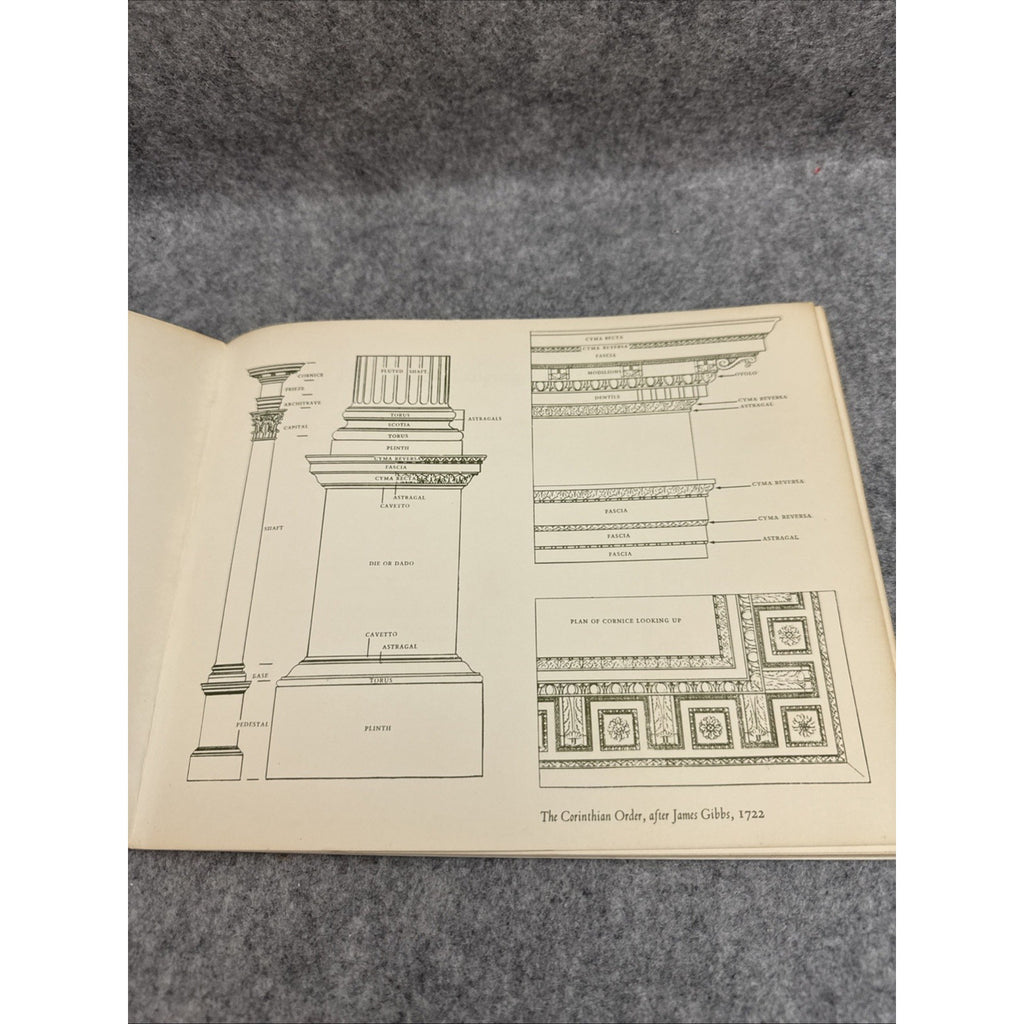 The Classical Language of Architecture by John Summerson - 1963 Softcover Book
