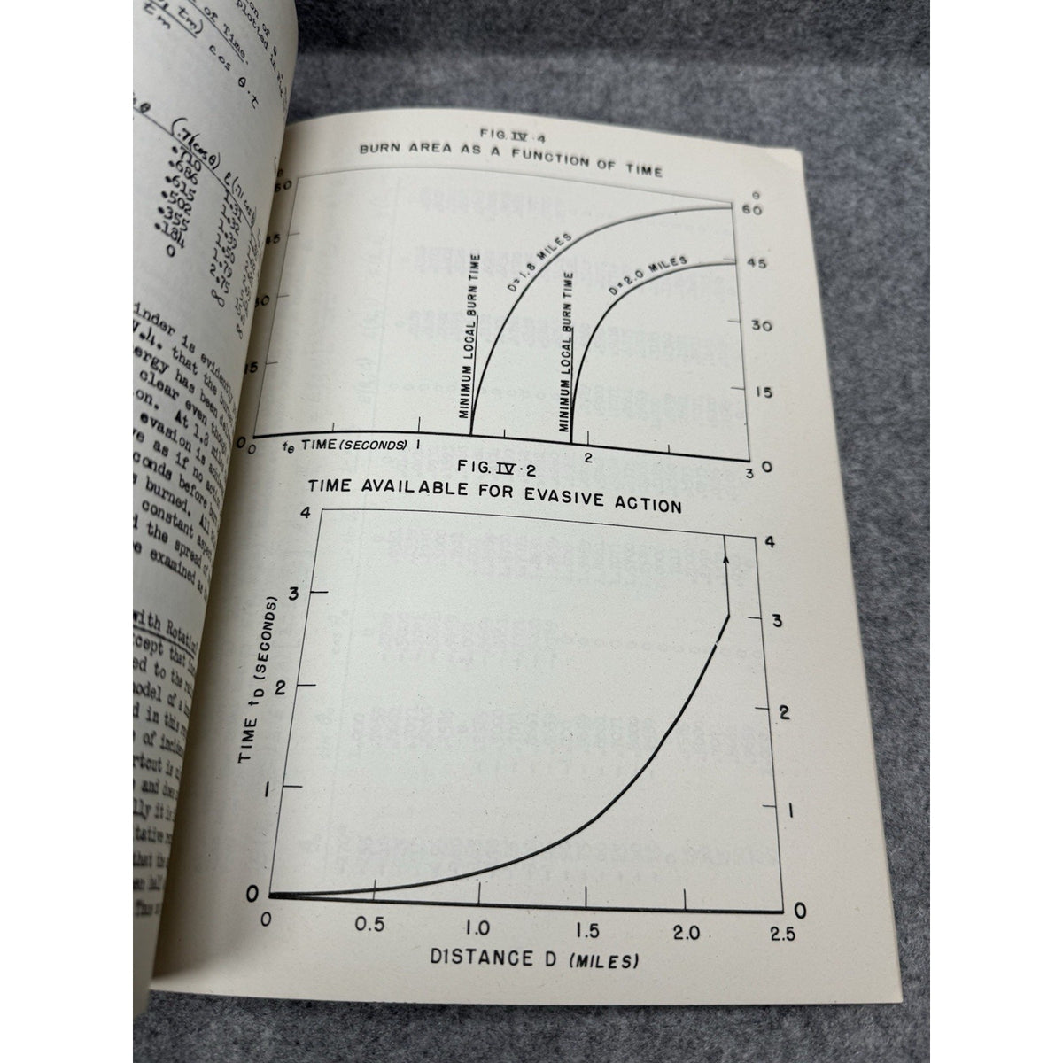 Rare c1950 US Army Atomic Bomb Air Burst Burn Study Nuclear Test Report