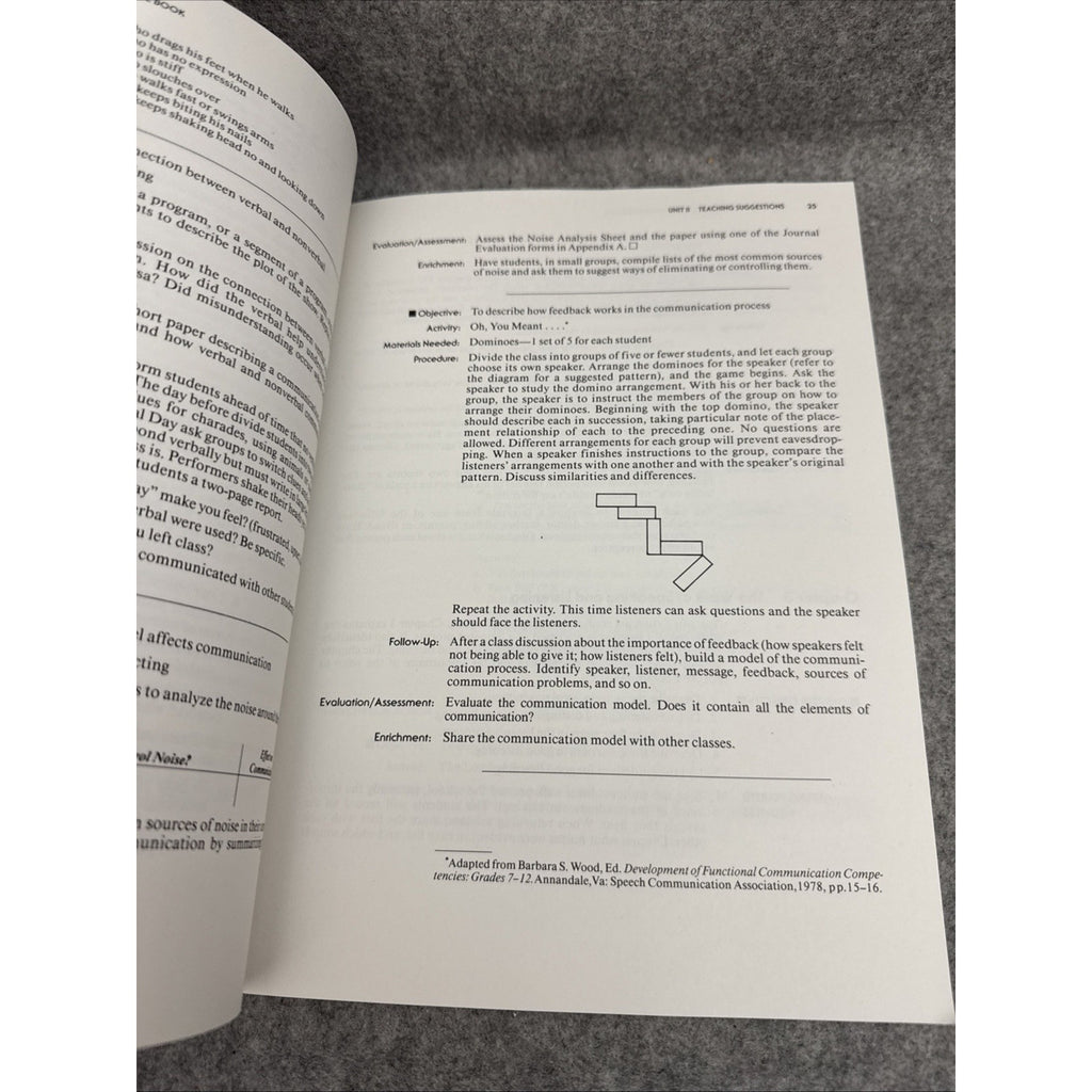 Basics of Speech : Learning to Be a Competent Communicator by Kathleen M. Galvin