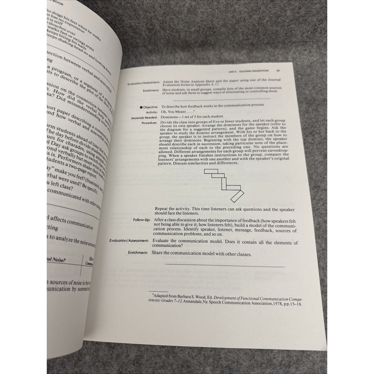 Basics of Speech : Learning to Be a Competent Communicator by Kathleen M. Galvin