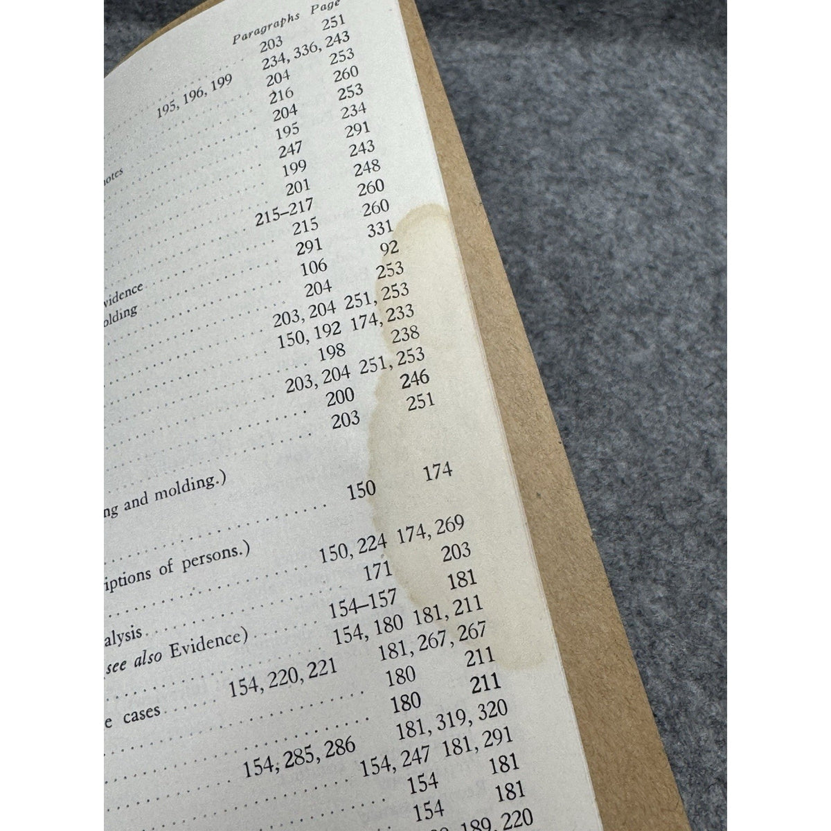 1945 FM 19-20 Criminal Investigation War Department Reference 358 Pages