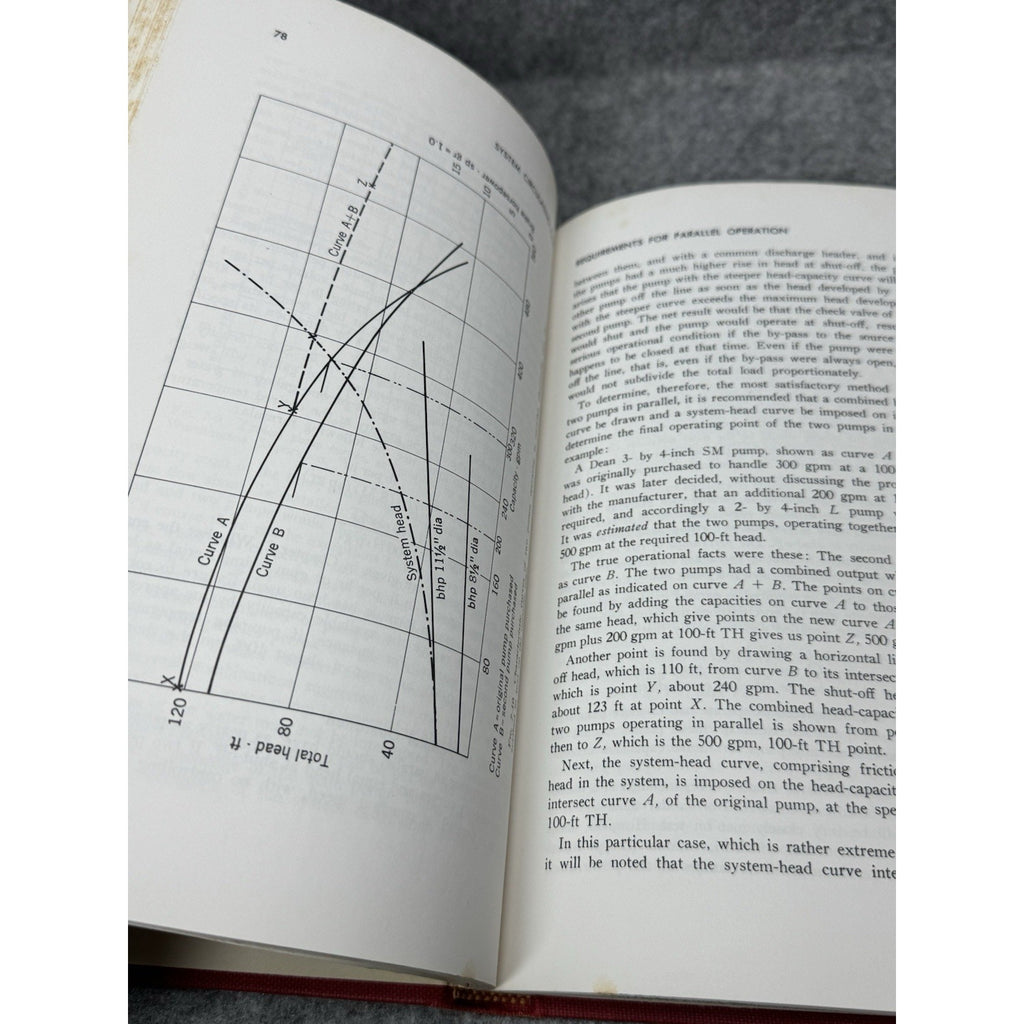 High Temperature Water Systems Owen Lieberg 1958 First Edition HVAC