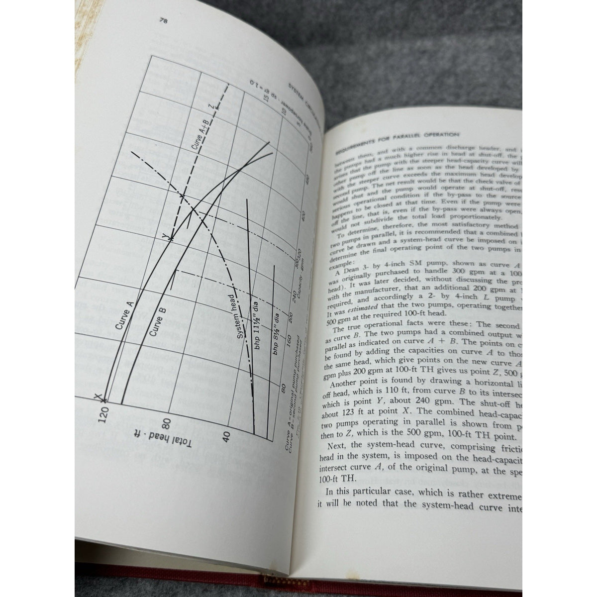 High Temperature Water Systems Owen Lieberg 1958 First Edition HVAC