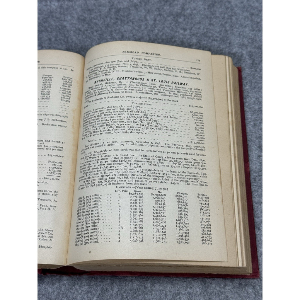 1899 Haven & Stout Red Manual of Statistics Telegraphic Code Hardcover