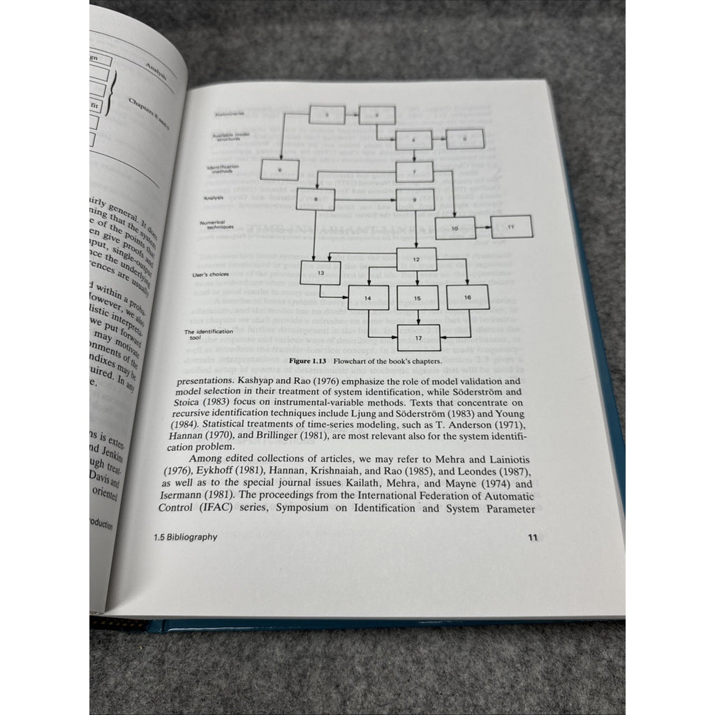 Prentice-Hall Information and System Sciences Ser.: System Identification :...