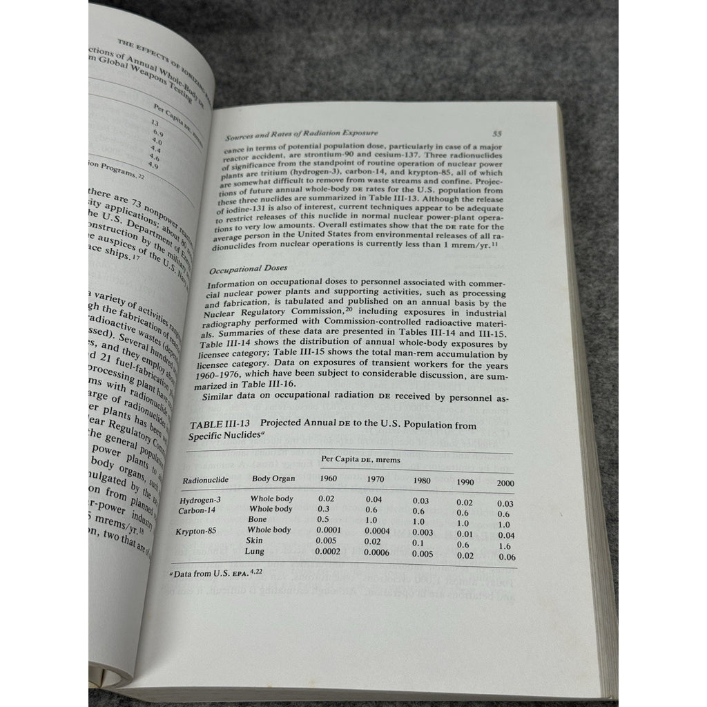 1980 BEIR III Low Level Ionizing Radiation Nuclear Effects Babcock & Wilcox