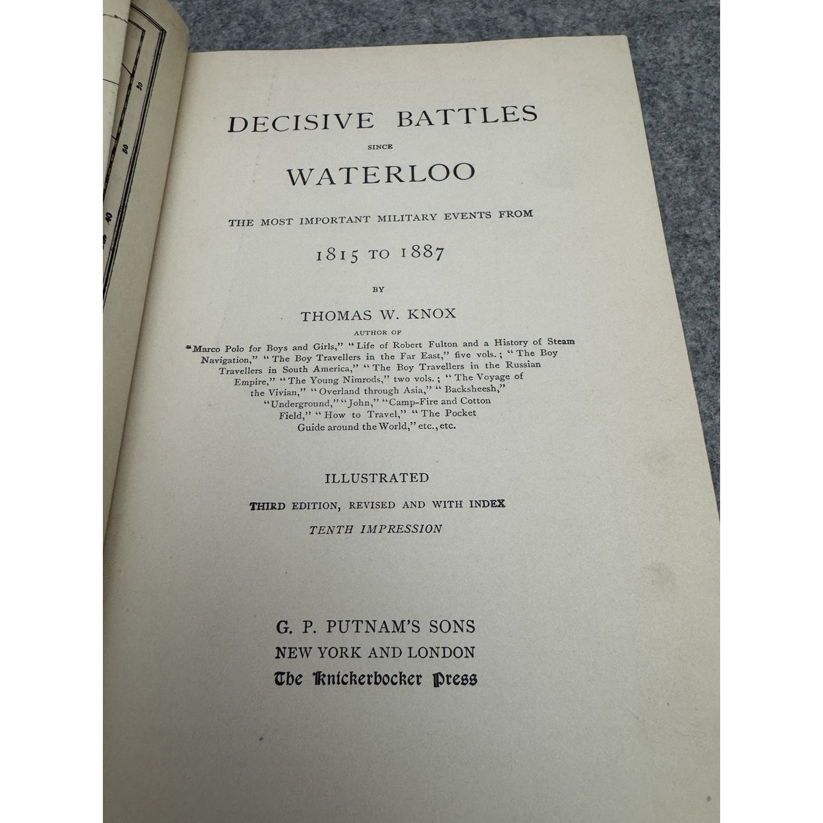 Decisive Battles Since Waterloo Thomas W Knox 1887 HC Illustrated Maps