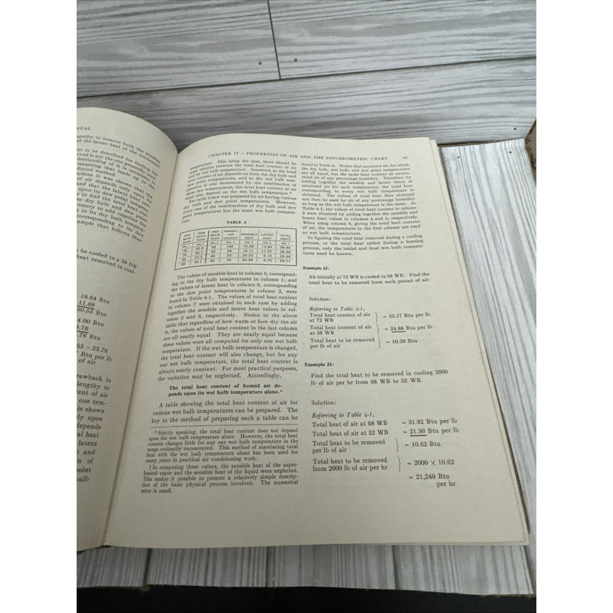 Trane Air Conditioning Manual - The Trane Company - LA Crosse, Wisconsin - 1955