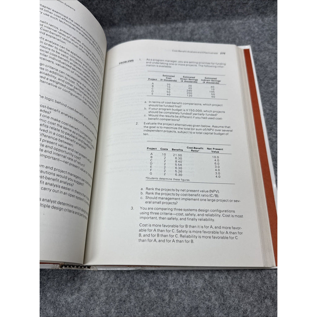 Management Systems: Analyses and Applications AUGUST SMITH 1982 HC Vintage
