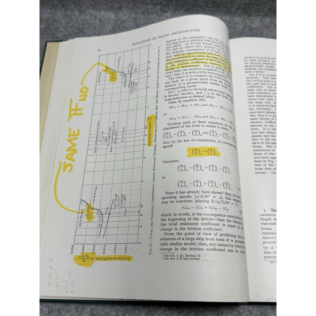 1958 Principles of Naval Architecture Vol 2 Rossell Chapman Marine Engineering