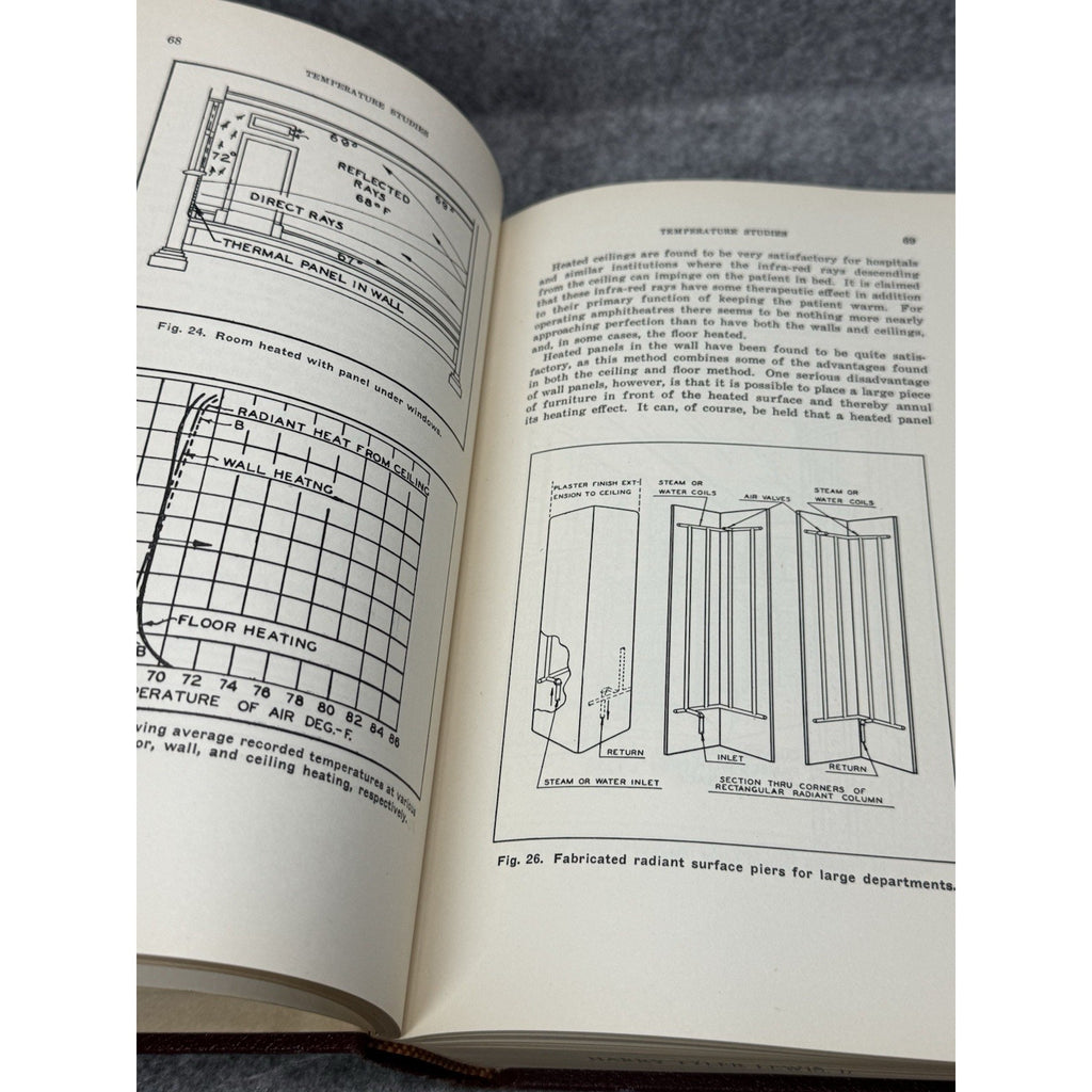 Radiant Heating Cooling Snow Melting T Napier Adlam 1949 2nd Ed HVAC