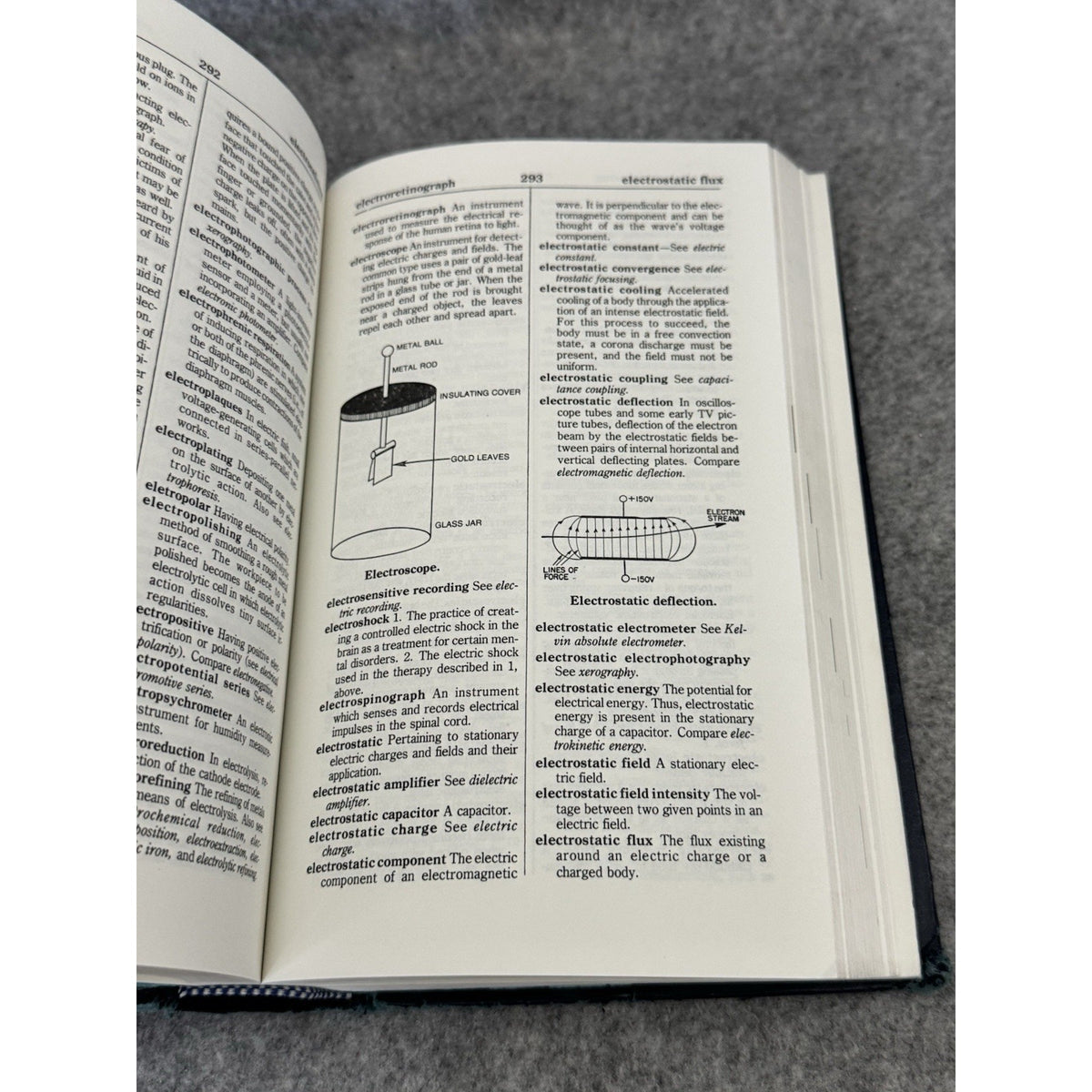 The Illustrated Dictionary of Electronics 1980 1st Ed HC Rufus P Turner