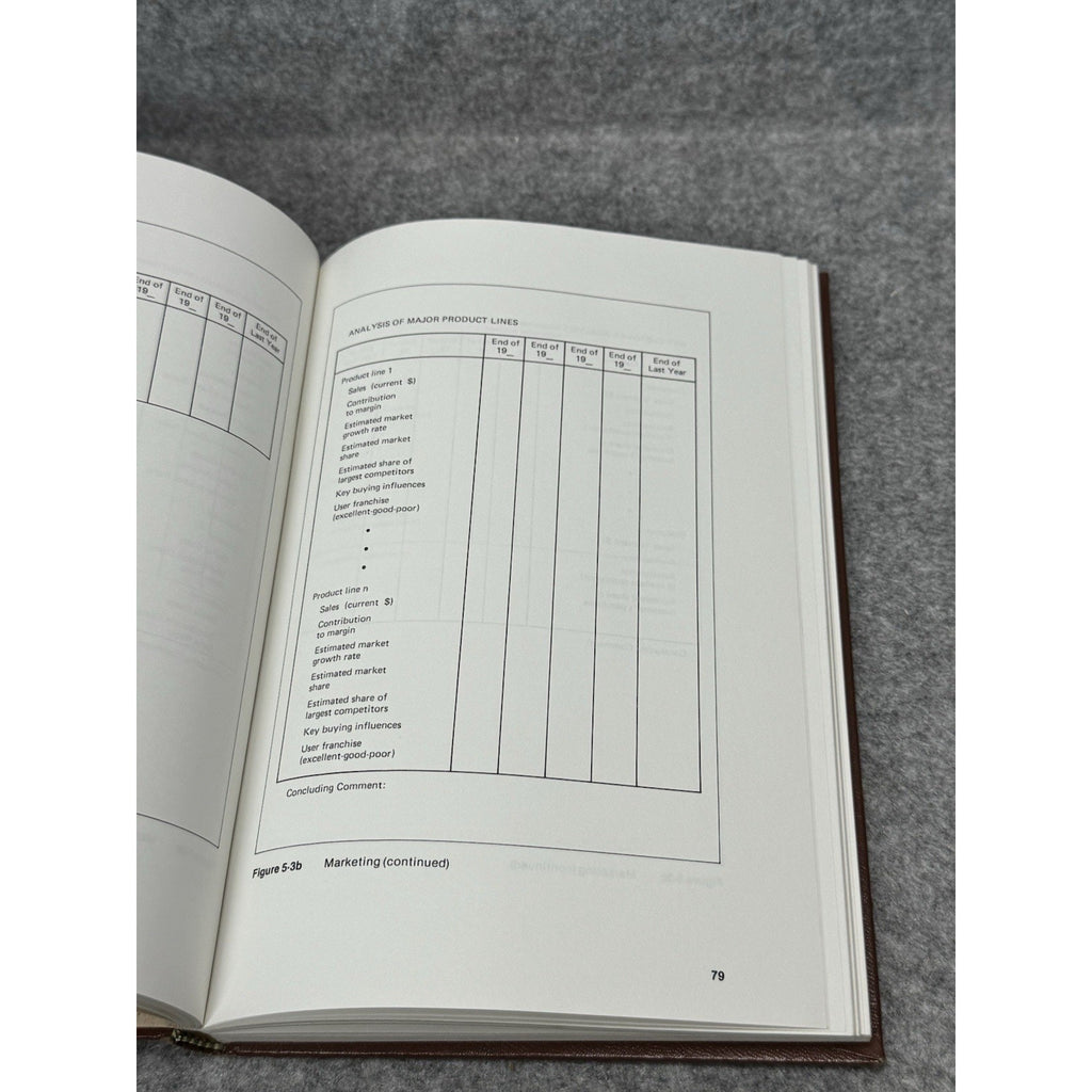 Shirt-Sleeve Approach to Long-Range Planning Linneman Business Hardcover