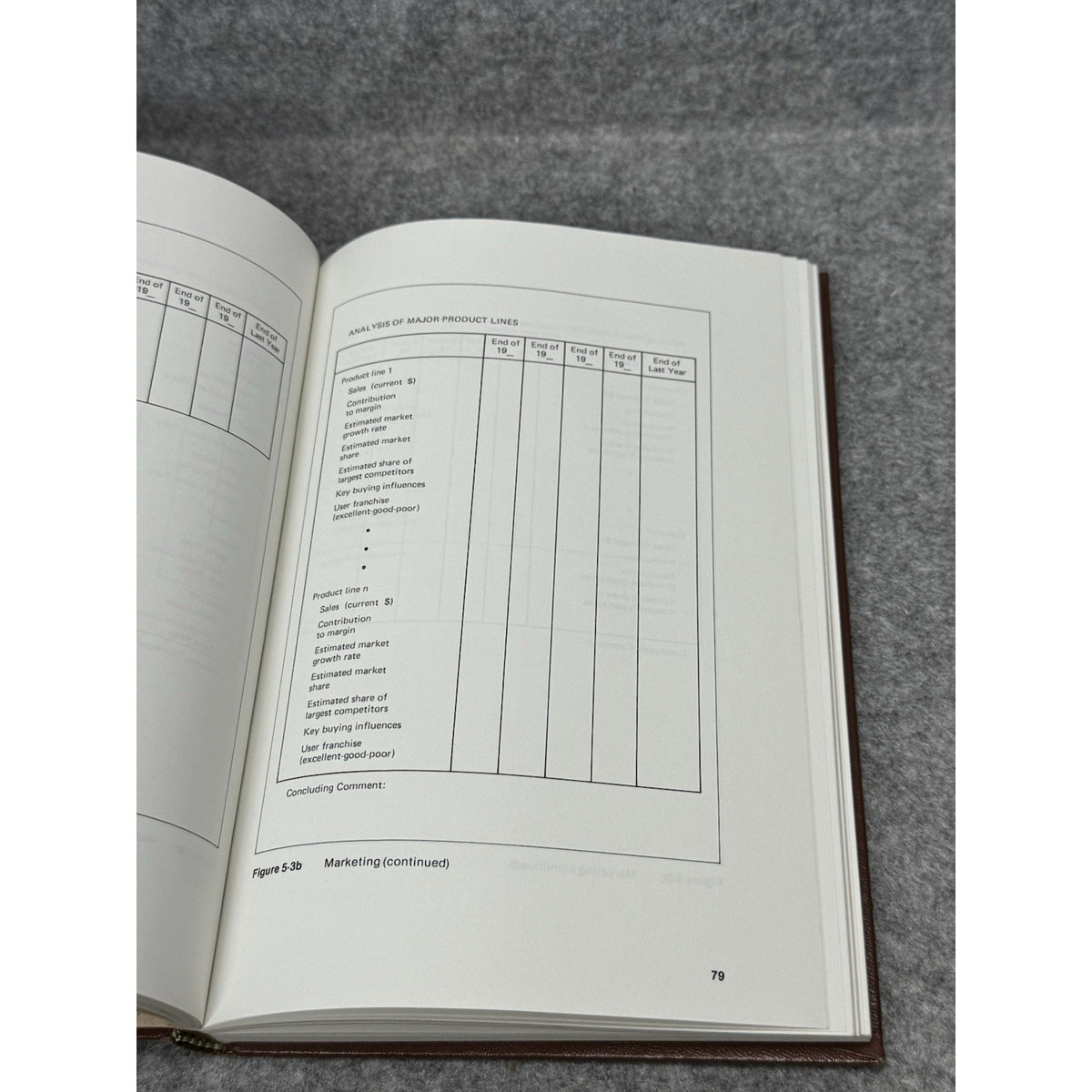 Shirt-Sleeve Approach to Long-Range Planning Linneman Business Hardcover