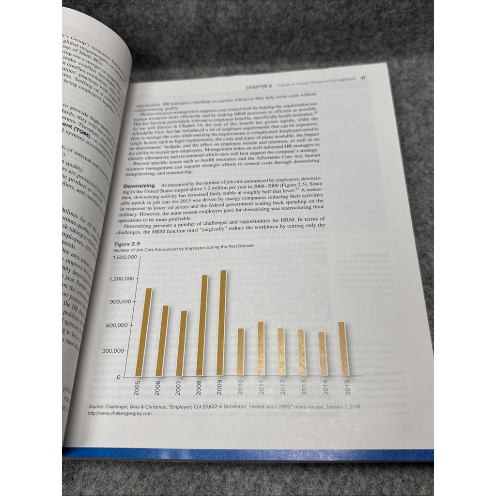 Fundamentals of Human Resource Management by John R. Hollenbeck, Barry Gerhart,