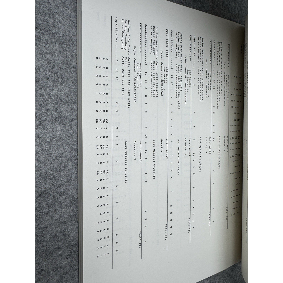 Rare 1989 Defense Nuclear Agency NARCL Nuclear Accident Response Directory