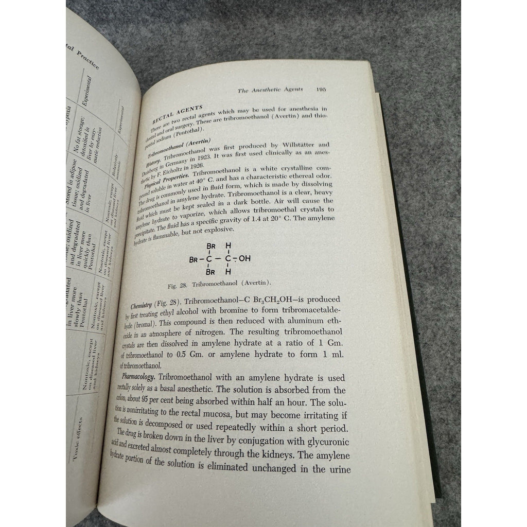1960 General Anesthesia in Dental Practice Leonard M Monheim HC Illustrated