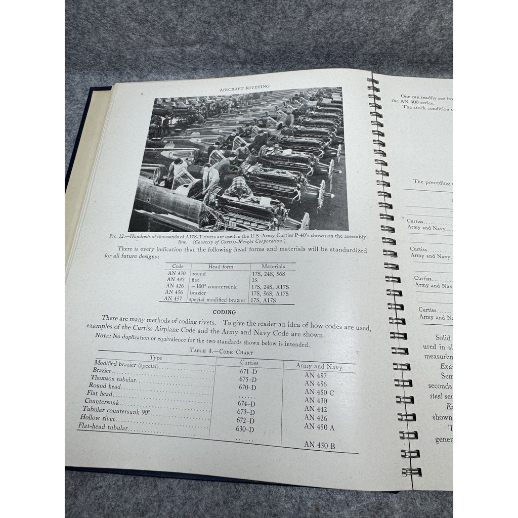 Aircraft Riveting Albert H Nisita 1942 WWII Aviation P-40 Airacobra Manual