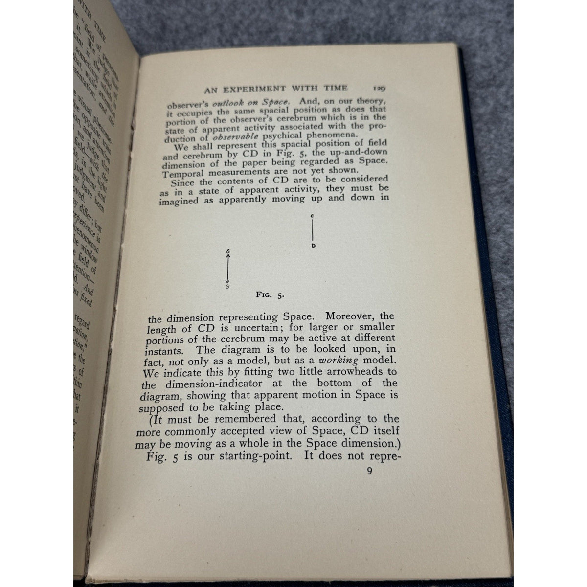 1927 An Experiment With Time J W Dunne First Edition Precognition Hardcover