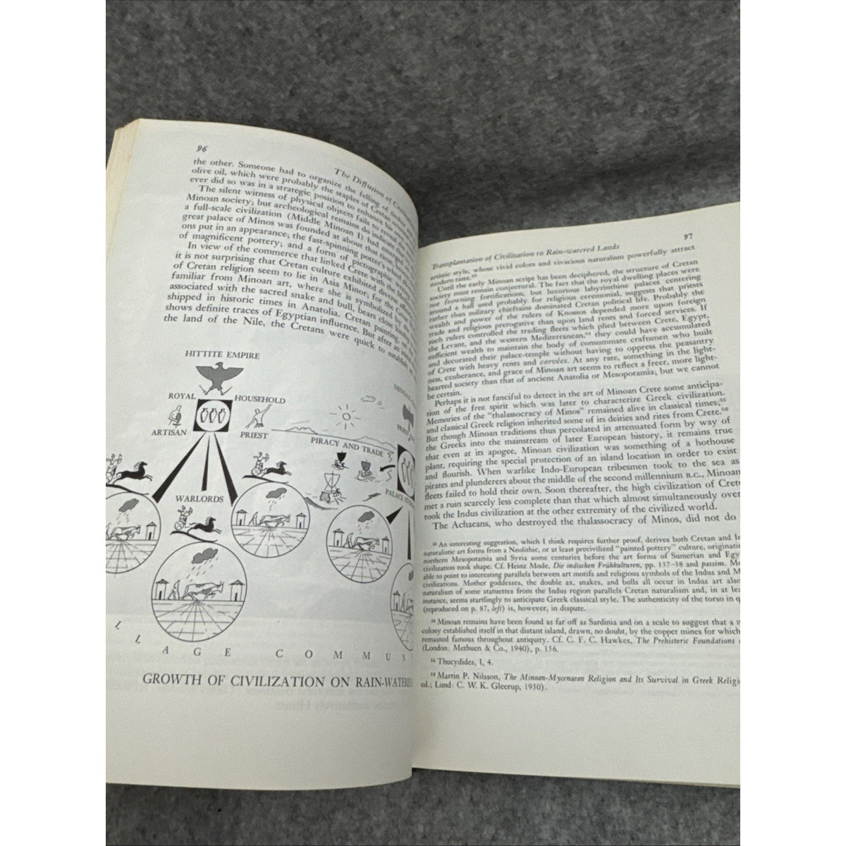 The Rise of the West A History of Human Community William H McNeill 1963 HC