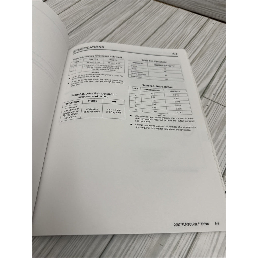 HARLEY-DAVIDSON FLHTCUSE2 Model Service Manual Supplement 99500-07