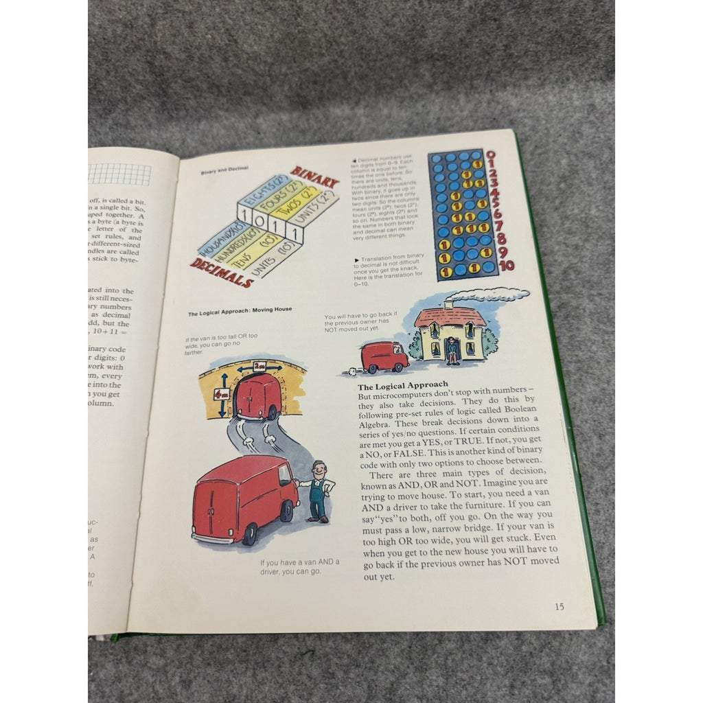 1984 The Arco Book of Electronics HC Computers TV Video Audio Robots