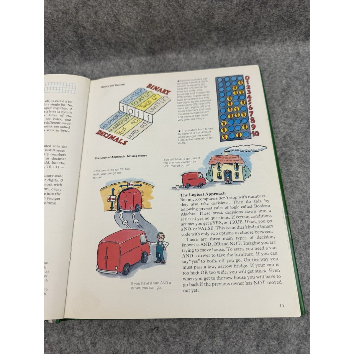 1984 The Arco Book of Electronics HC Computers TV Video Audio Robots