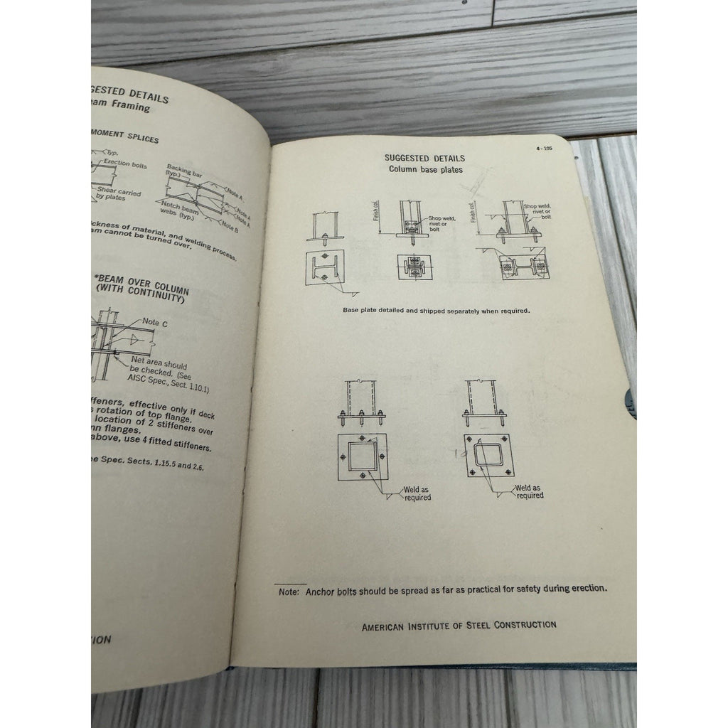 Manual of Steel Construction 7th Ed AISC 1970 Hardcover Engineering