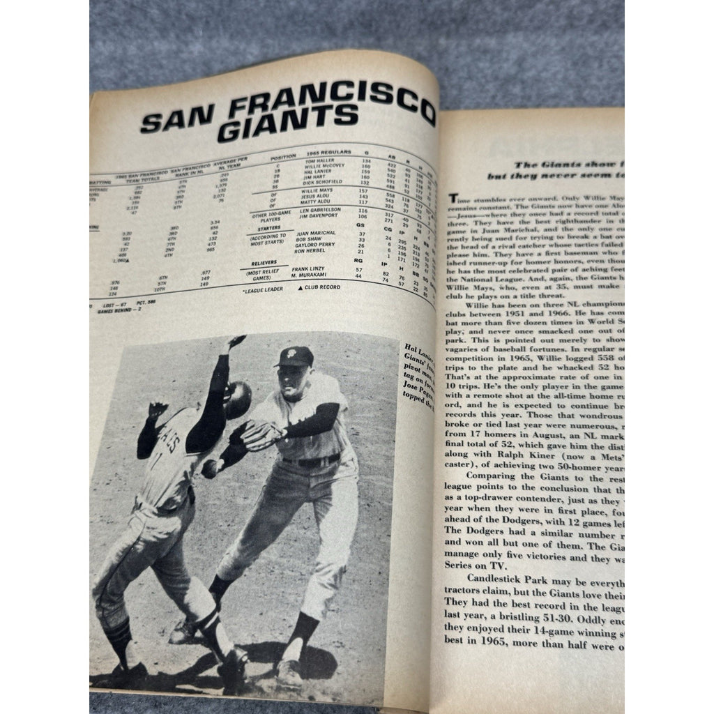 1966 Maco Baseball Guidebook Sam McDowell Cleveland Indians Sandy Koufax