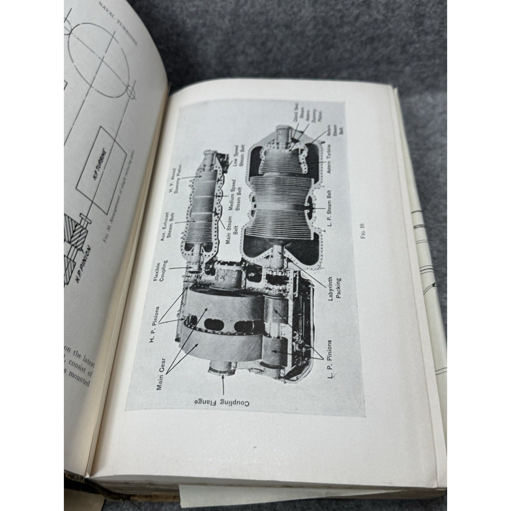 1935 Naval Machinery US Naval Institute Turbines Engines Boilers Illustrated