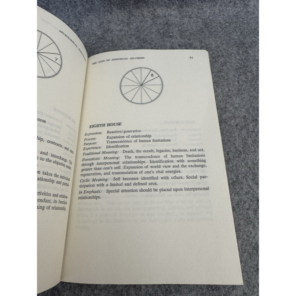 1974 Handbook for the Humanistic Astrologer Michael R Meyer HC