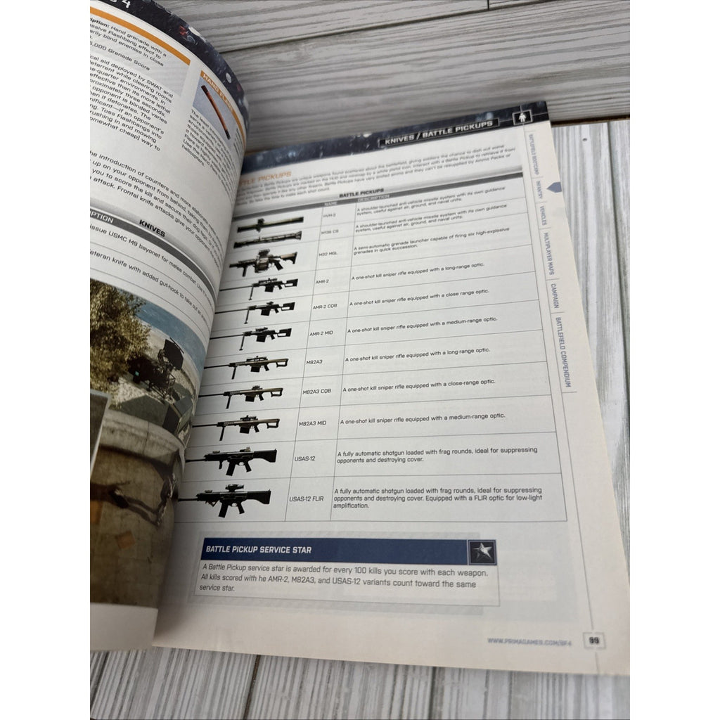 Battlefield 4: Prima Official Game Guide (Prima Official Game Guides) - GOOD