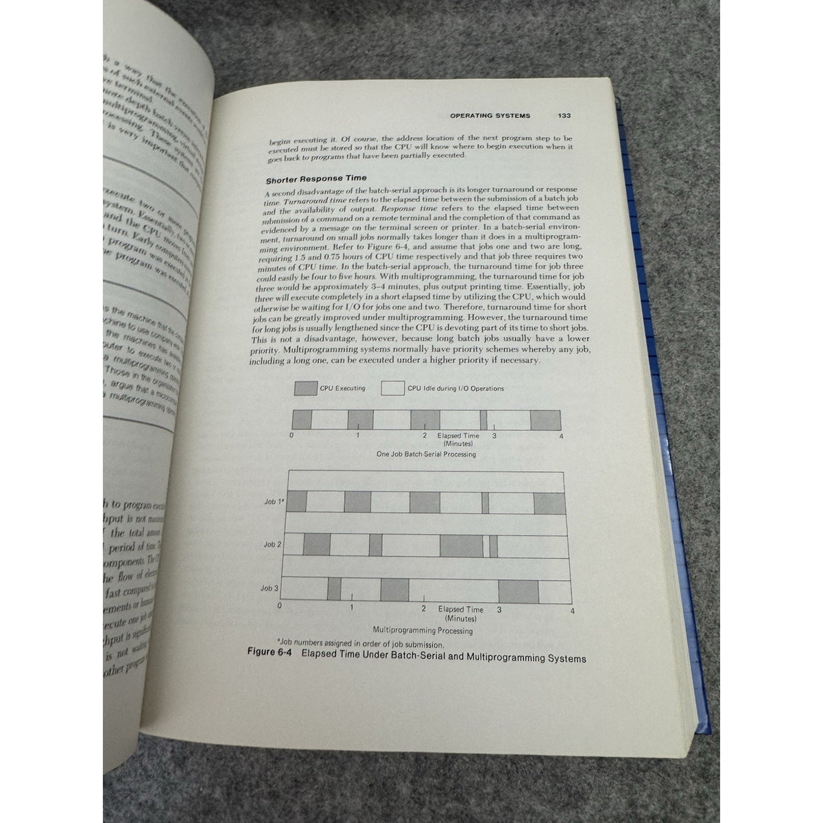 1984 Management Information Systems User Perspective James O Hicks HC VTG