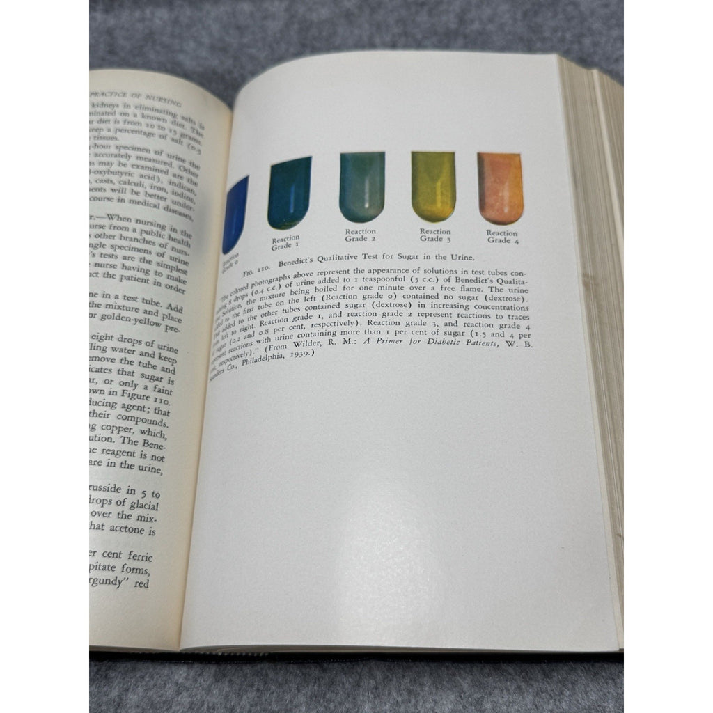 1940 Principles & Practice of Nursing 4th Ed Harmer Henderson HC Flex Cover