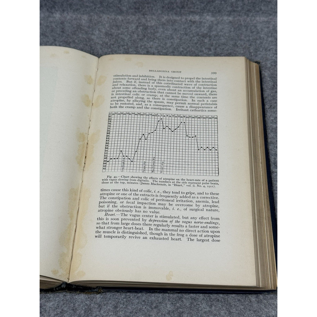 Antique 1920 Pharmacology Materia Medica Drugs Poisons Medicine Bastedo