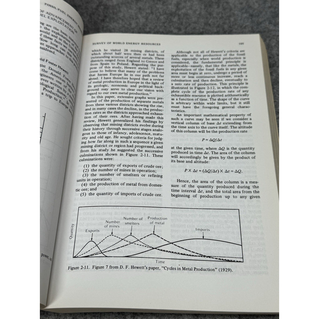 1975 Perspectives on Energy Environmental Dilemmas Nuclear Oil Ruedisili