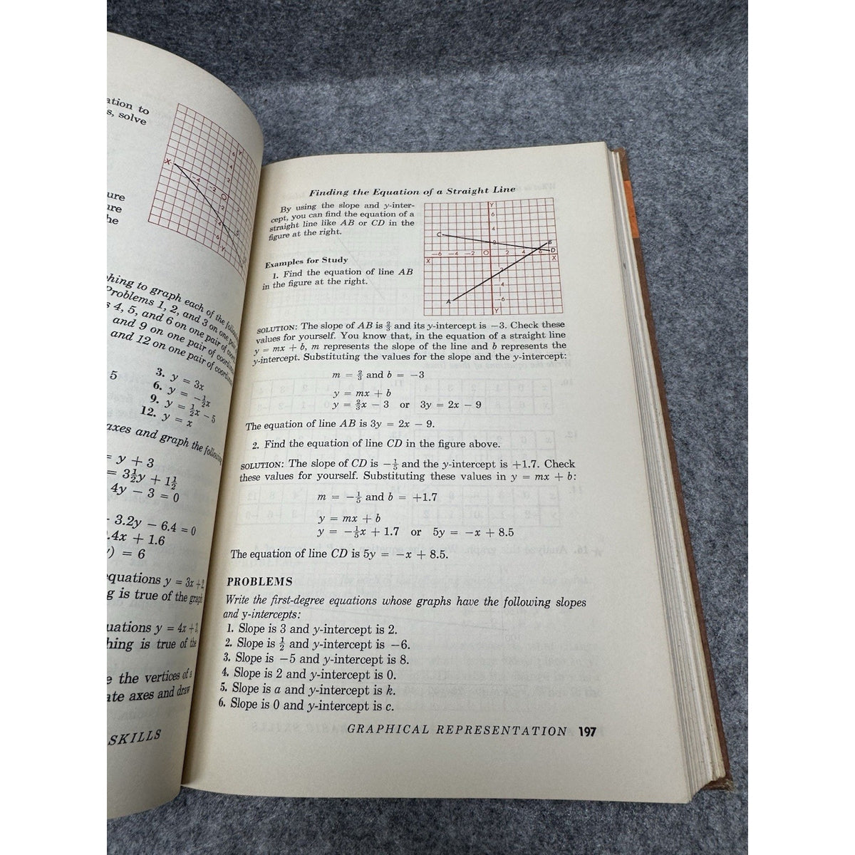 1960 Algebra Its Big Ideas Basic Skills Book 1 Vintage Math Textbook Airplane