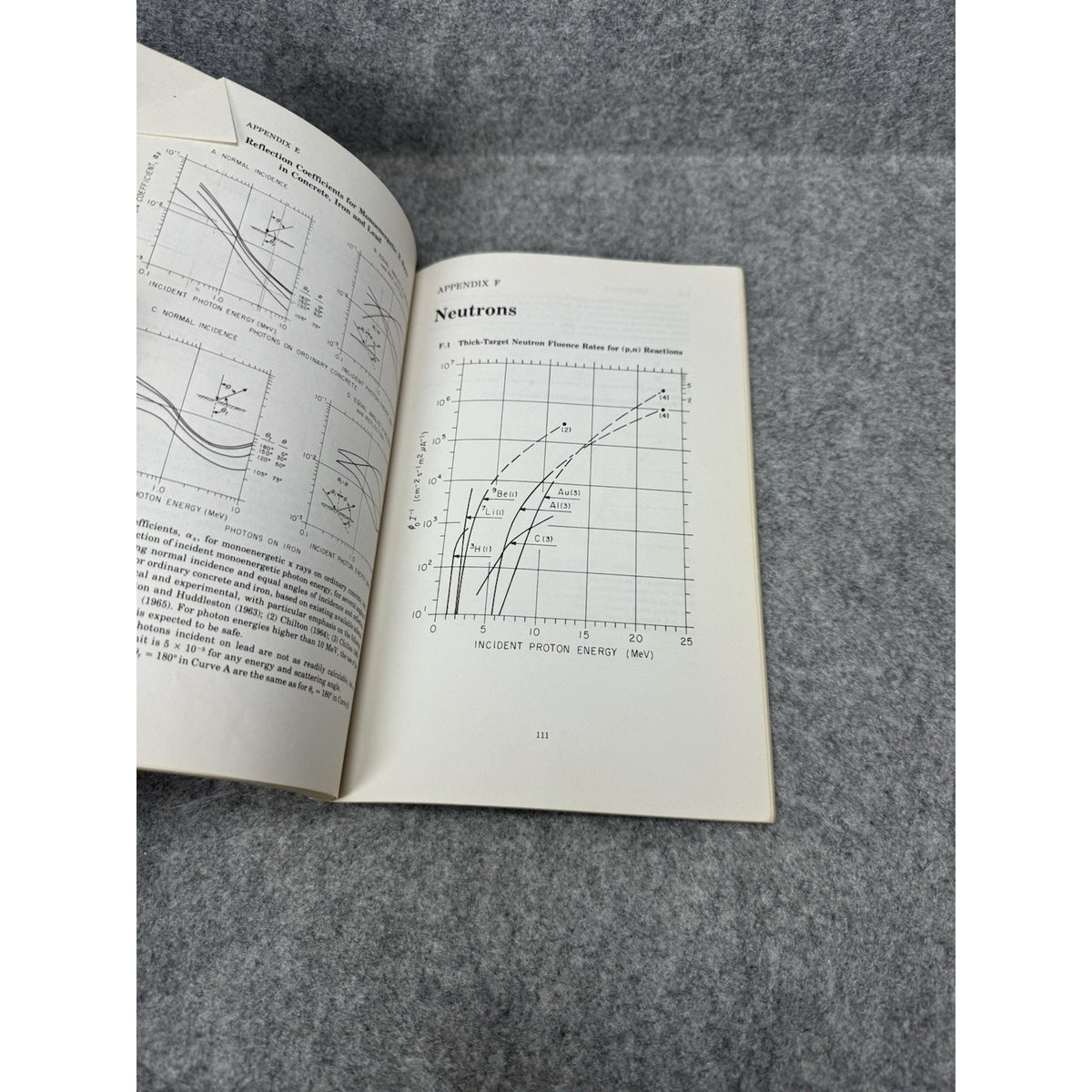 NCRP Report 51 Radiation Protection Particle Accelerator Facilities 1977