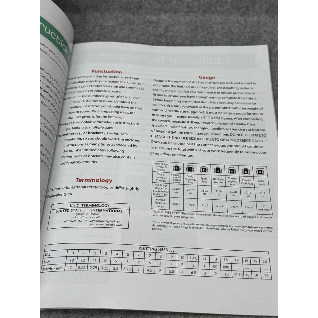 10-20-30 Minutes to Learn to Knit 2014 Leisure Arts Updated Edition Patterns