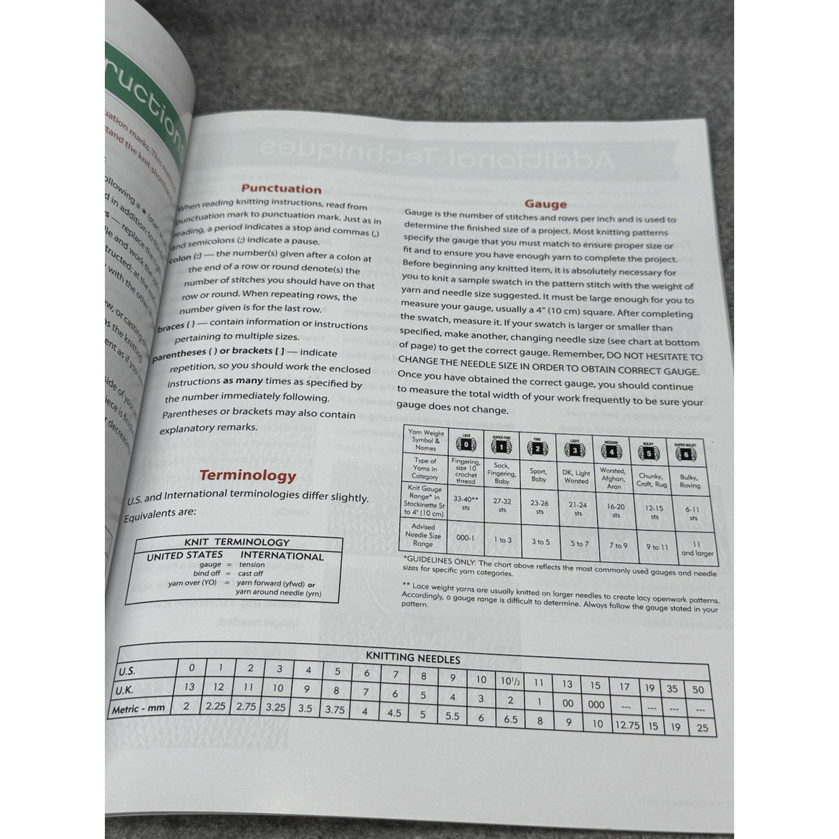 10-20-30 Minutes to Learn to Knit 2014 Leisure Arts Updated Edition Patterns