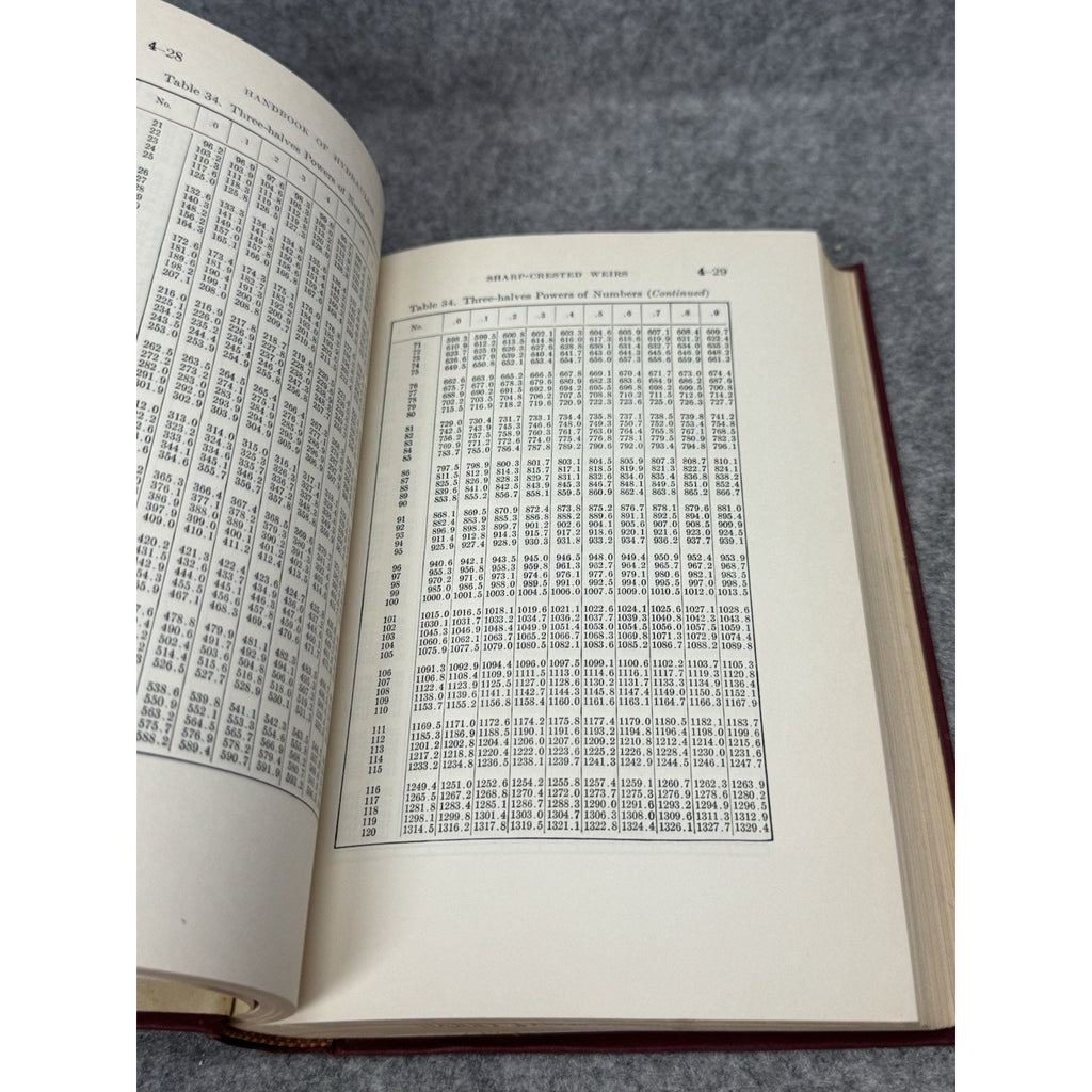 1954 Handbook of Hydraulics King Brater 4th Edition Engineering Tables HC