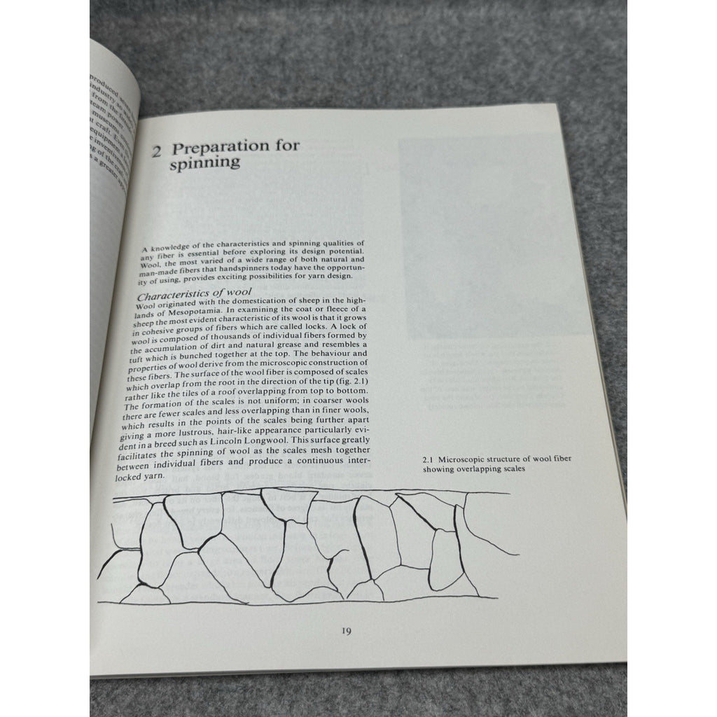 Handspinning Eliza Leadbeater 1983 Wool Yarn Spinning Wheels Illustrated Guide