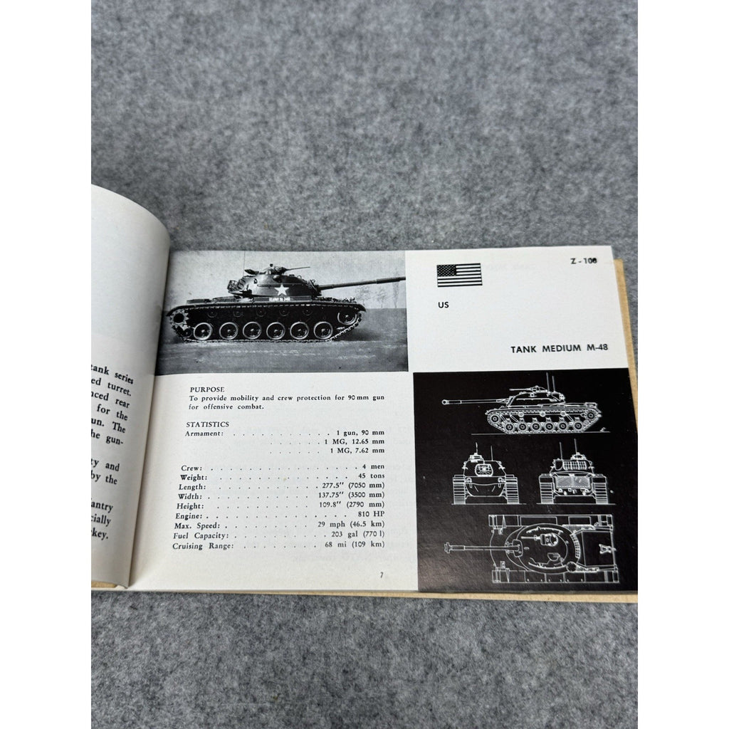 1964 Roco Minitanks HO Scale Model Collector Reference Booklet Z-184 Illustrated