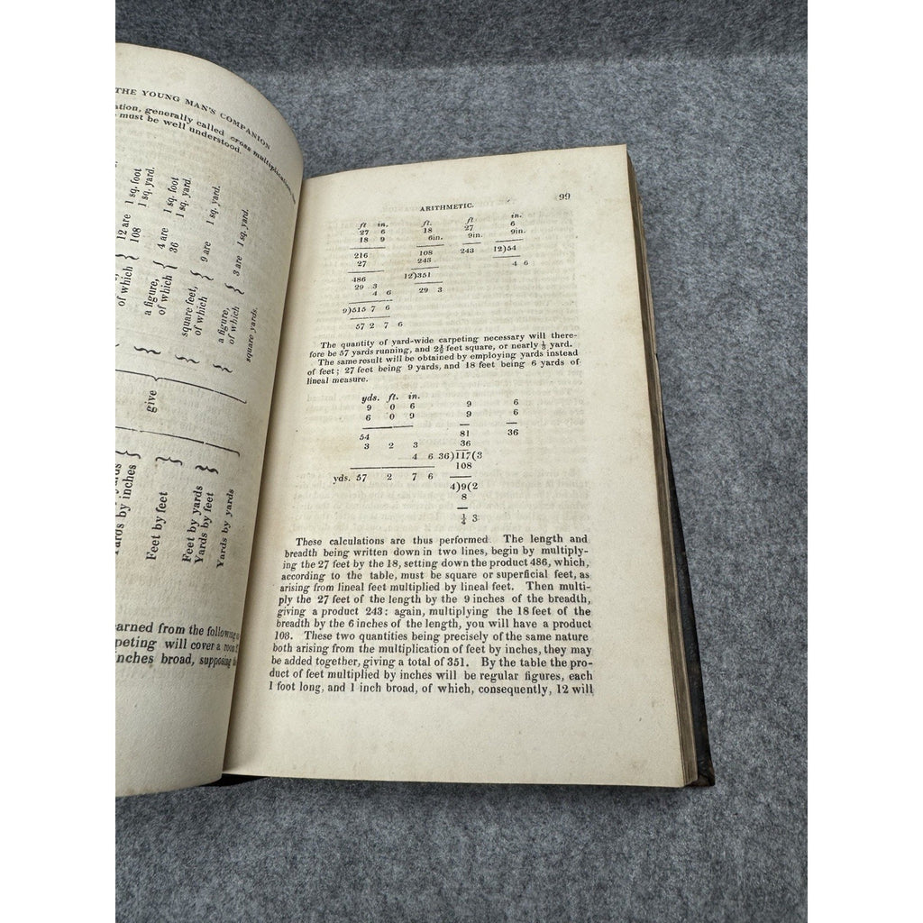 c1815 Young Man’s Companion John Dougall Leather 5 Folding Maps Engravings