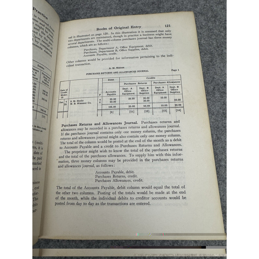 Accounting Elementary Theory Practice Owens Kennedy 1950 3rd Ed HC