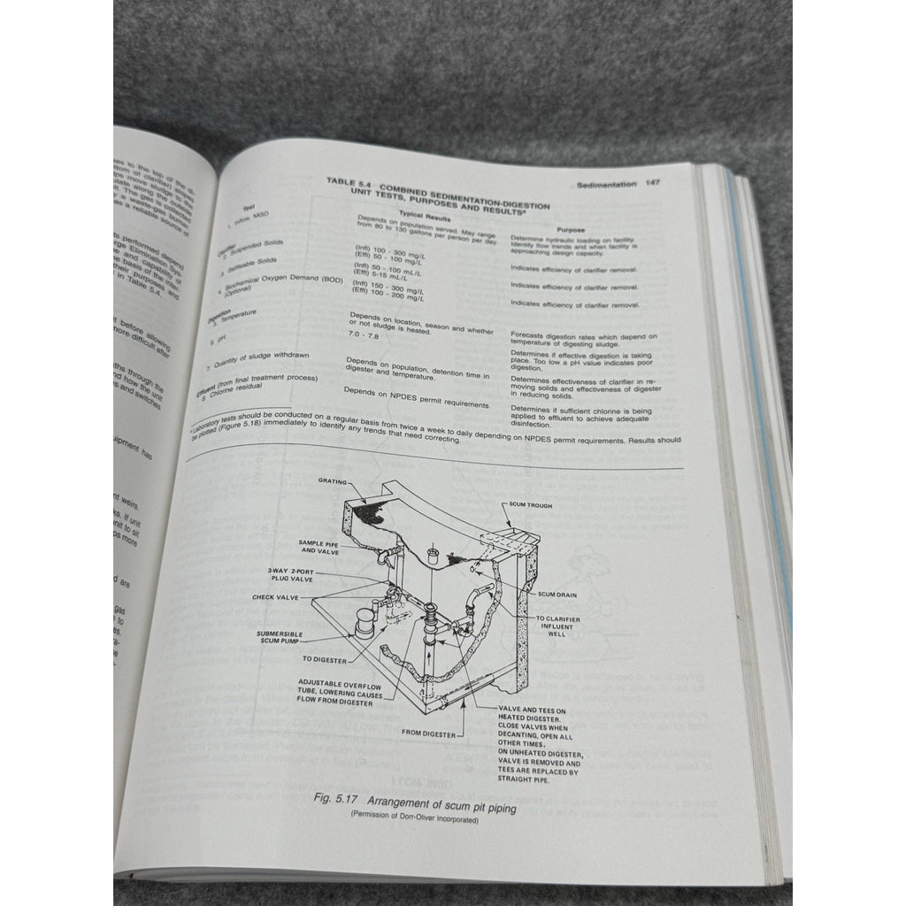 1992 Operation of Wastewater Treatment Plants Vol 1 EPA 4th Ed Training Manual