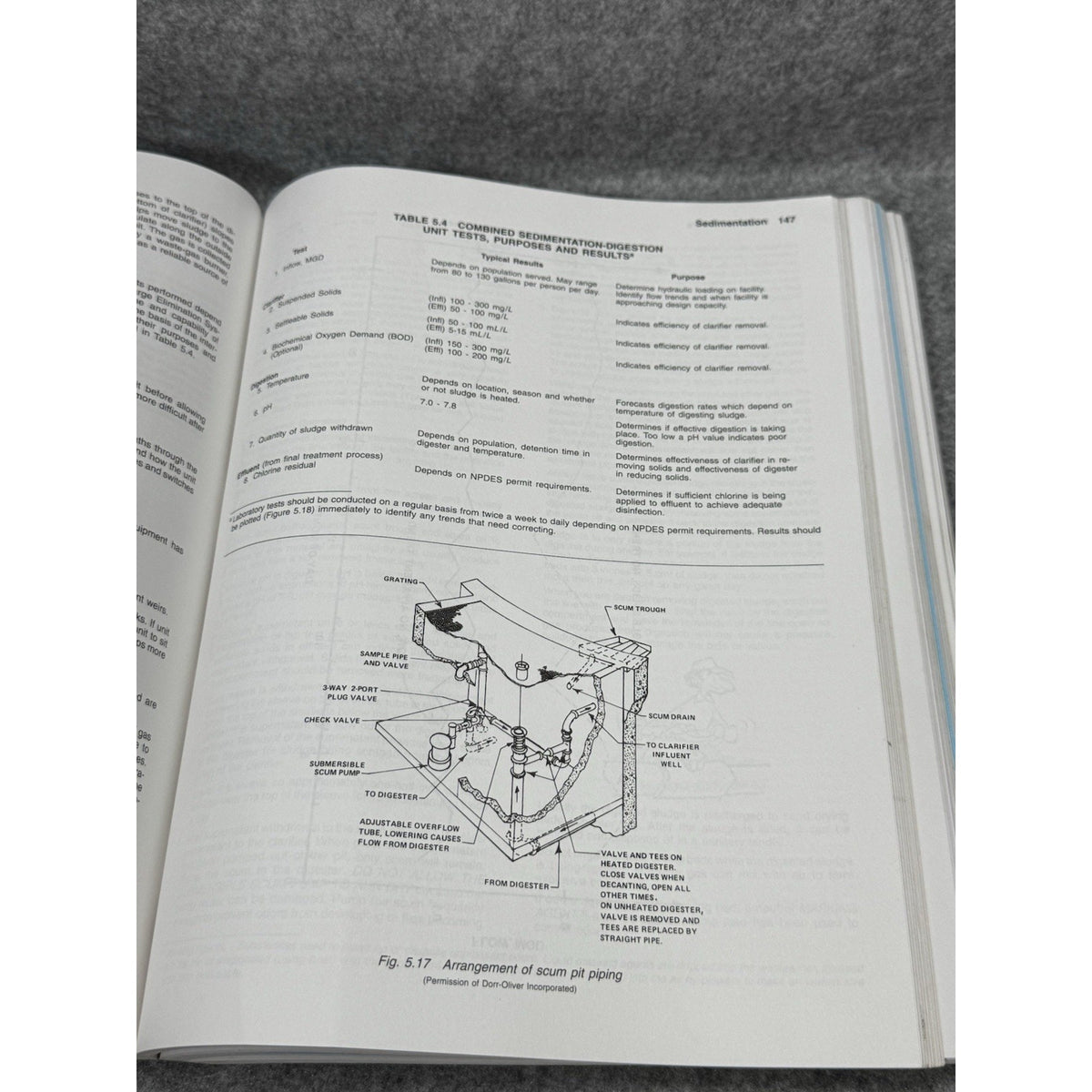 1992 Operation of Wastewater Treatment Plants Vol 1 EPA 4th Ed Training Manual