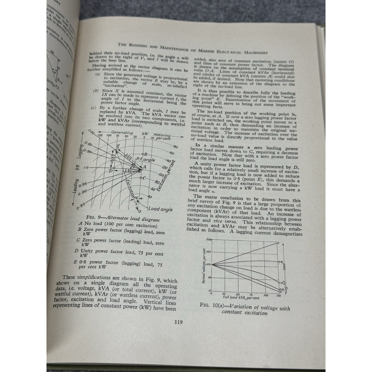 Running and Maintenance of Marine Machinery 1955 4th Edition Ship Engines